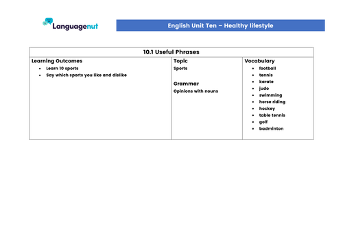 Languagenut Lesson Plans & Resources - English / General - Unit 10 - Healthy lifestyle