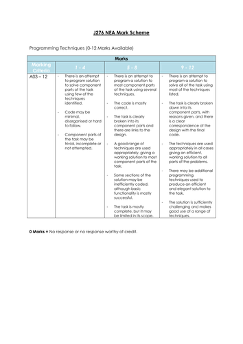 OCR J276 NEA Mark Scheme