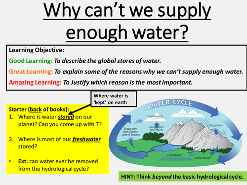 New OCR B GCSE - Water Security