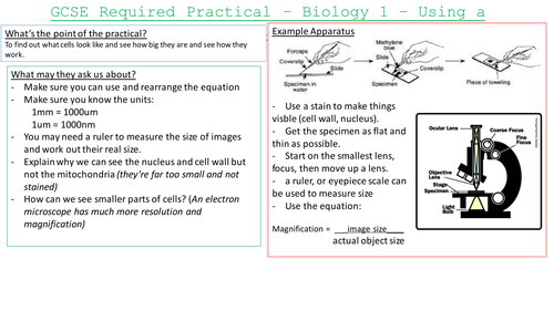 AQA GCSE Combined Science - Required Practical revision sheets