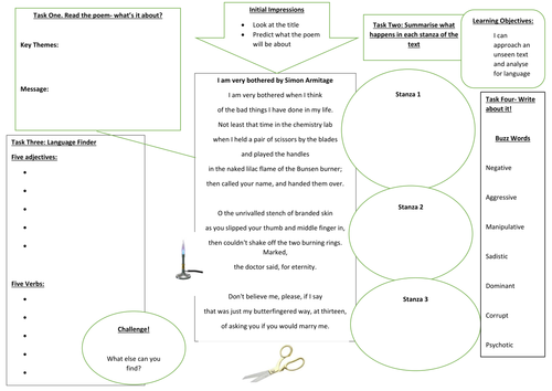 Unseen Poetry Practice