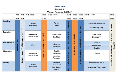 Classroom, Individual Timetable and Classroom Rotas Templates