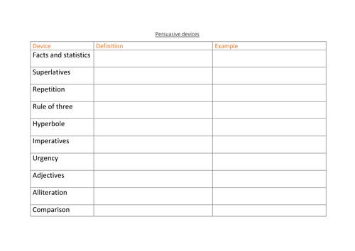 Persuasive devices - Definition and example