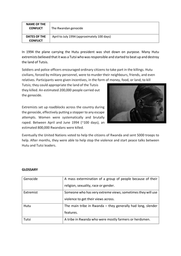 AQA War lesson - reasons why people go to war