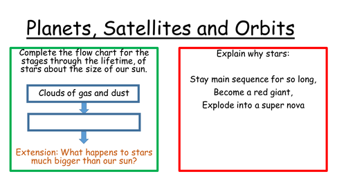 Planets, satellites and orbits