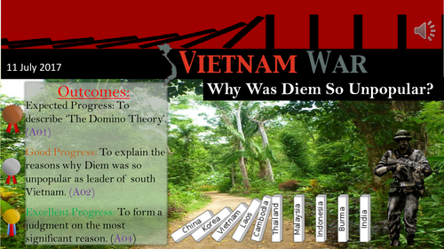 The Vietnam War: Why Was Diem so Unpopular?