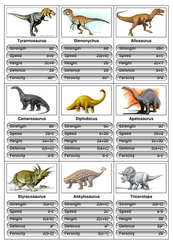 Substitution into expressions (top trumps) - Dinosaur set
