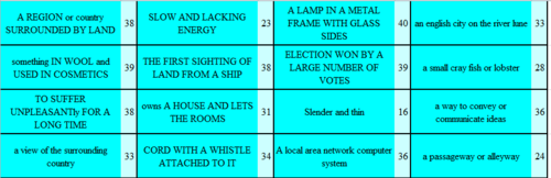 Substitution into algebraic expressions (codebreaker) - LAN quiz