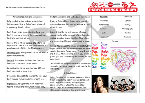 Dance Knowledge Organiser Key Stage 3