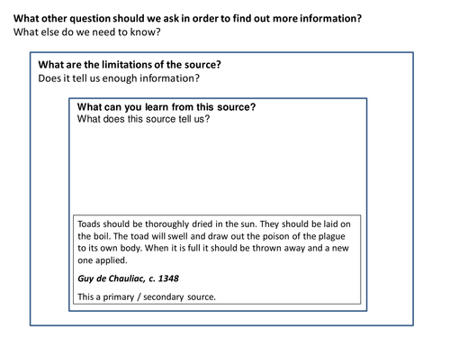 Plague Cure Source Analysis Activity