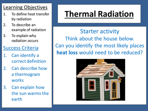 Thermal Radiation KS3