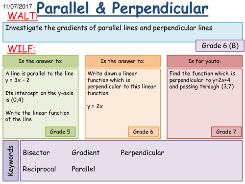 KS4 Maths: Parallel and Perpendicular Linear Functions