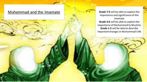 Muhammad and the Imamate