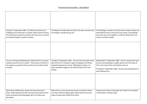 The Great Fire of London - full lesson