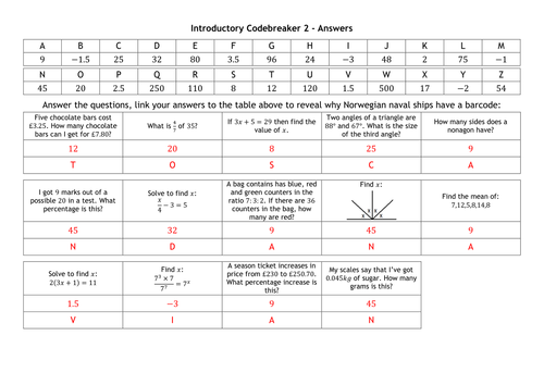 Introductory Codebreaker 2