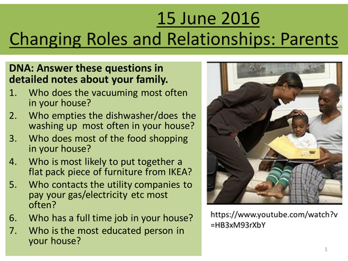 Sociology H580 / H180 Parent Roles and Relationships and how they change + homework