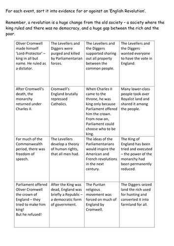 KS3 Civil War Historiography (Three Lessons)