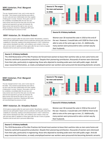 Women on the Home Front - Source-Based lesson.