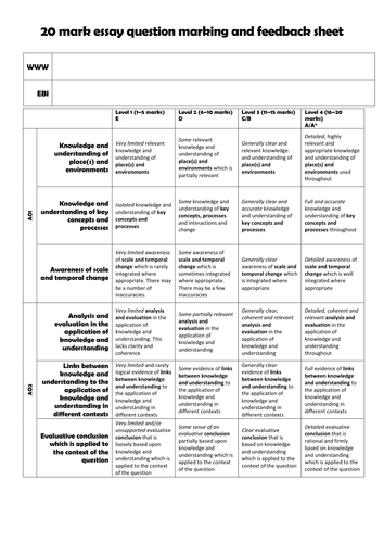Freelance marker jobs picture