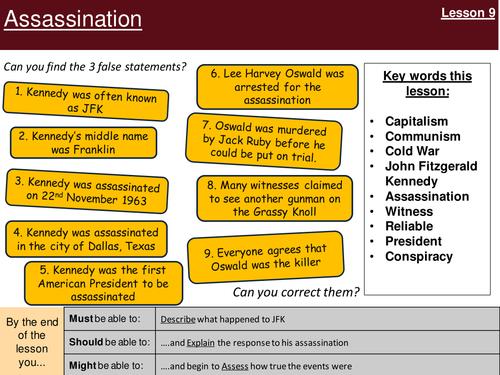 JFK Assassination