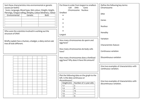 KS3 DNA, continuous and discontinuous variation revision mat