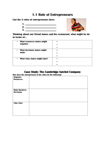 9-1 Edexcel GCSE Business 1.1 Role of Entrepeneurs