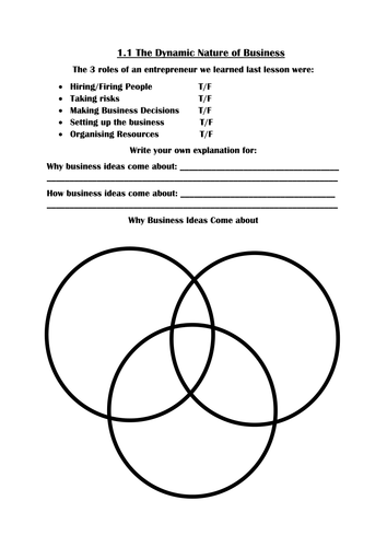 9-1 Edexcel GCSE Business 1.1 Dynamic Nature of Business