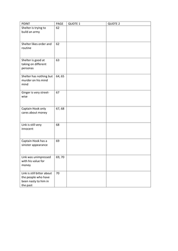 Stone Cold: quote quest