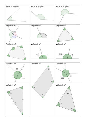 Simple Angle Facts Matching | Teaching Resources