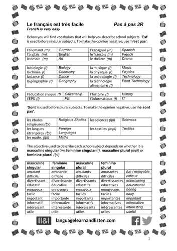 French - Describing school subjects - Le français est très facile (French is very easy)