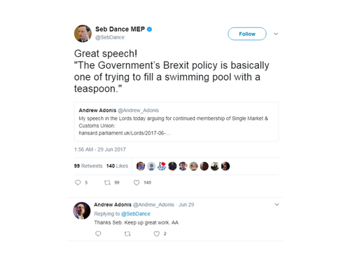 Functional Volume/Capacity Problem