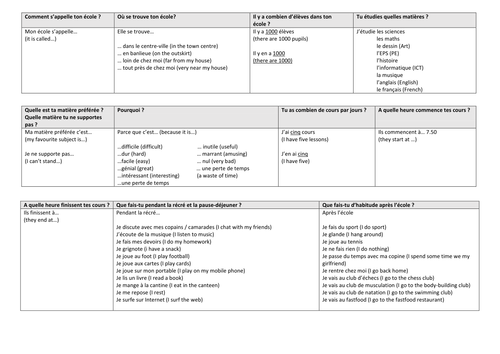 Year 7 French - Talking about school (receptive work: listening and reading)