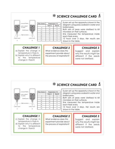 GCSE AQA 9-1 Respiration Lesson