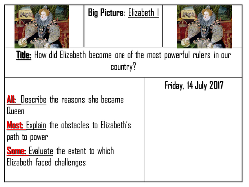 AQA 8145 Elizabeth I - How did Elizabeth become Queen?