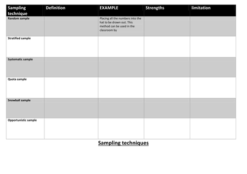 Sampling methods