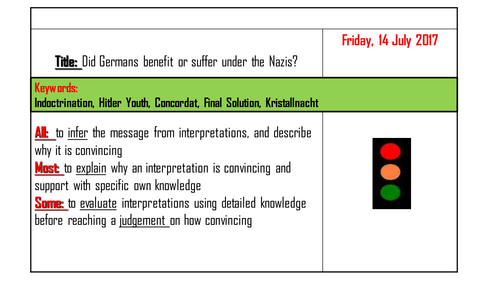 AQA 8145 Germany - Did Germans benefit or suffer
