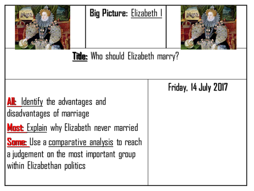 AQA 8145 Elizabeth I - The issue of marriage