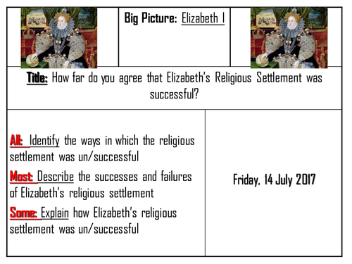 AQA 8145 Elizabeth I - How successful was the Religious Settlement?