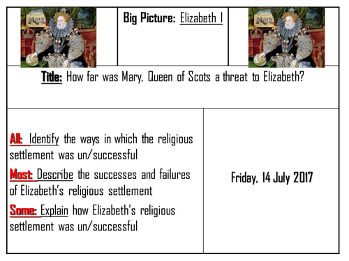 AQA 8145 Elizabeth I - How was Mary, Queen of Scots, a threat to Elizabeth?