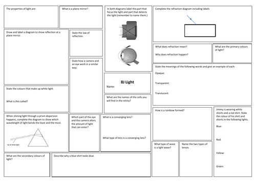 KS3 Unit 8J Light Exploring Science Revision broadsheet