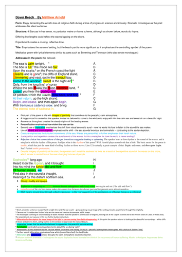 Analysis of Matthew Arnold's Dover Beach