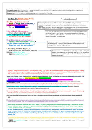 Analysis of William Ernest Henley's Invictus