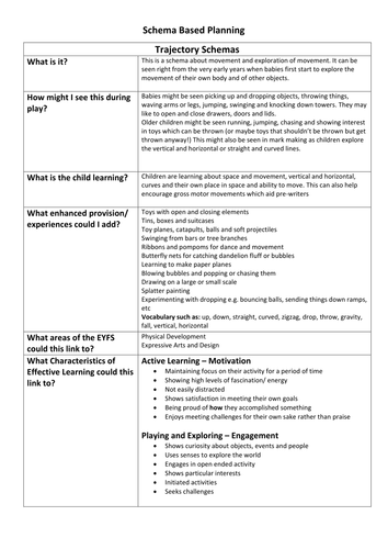 Schema Based Planning for 8 Different Schemas