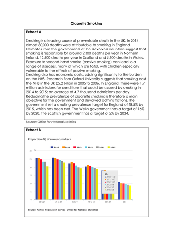 AQA Economics Micro Data Response on Smoking