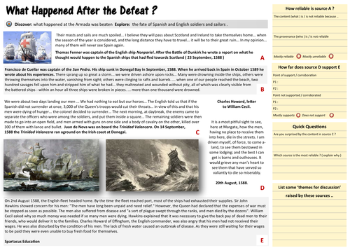 The Spanish Armada: What Happened after the Defeat ?