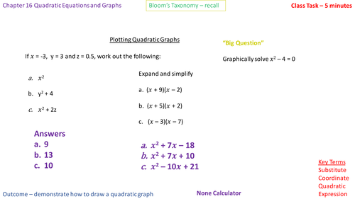 16.2a Plotting the graphs of y = x^2 and y = x^2 + a