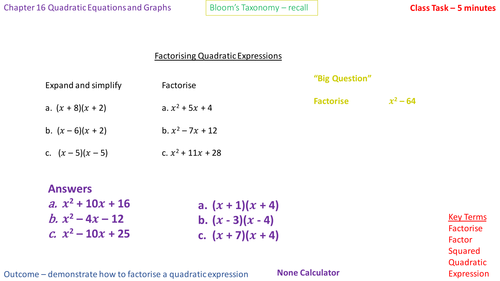 16.4c - Factorising into (x + a)(x - b)