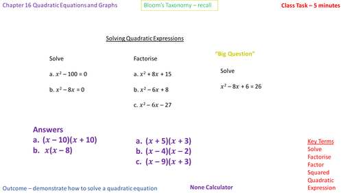 16.5b - Solving equations of the form x^2 + bx + c = 0