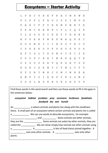 EDEXCEL A; ECOSYSTEMS; relationships between soils, climate, altitude & ecosystems