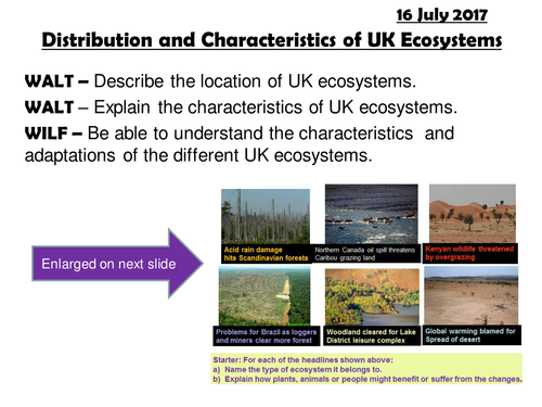 EDEXCEL A; ECOSYSTEMS; Distribution and Characteristics of UK Ecosystems